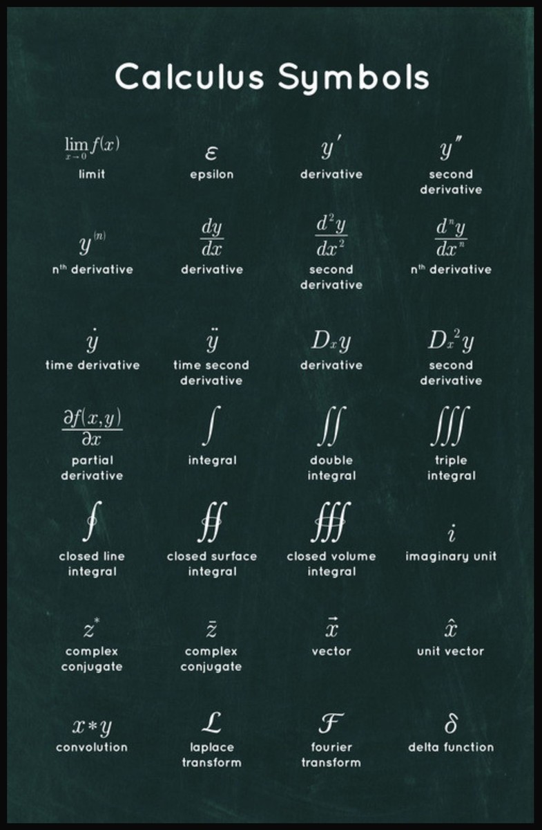 Calculus tutoring